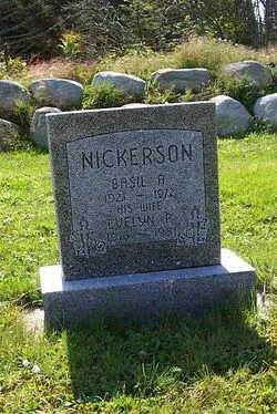 Basil A. Nickerson