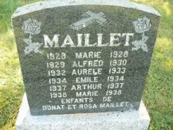 Alfred (Joseph-Aurèle) Maillet