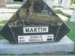Aurèle Martin