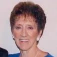 Jeannine Marie Dionne