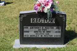Anthony Rector