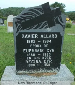 François-Xavier Allard