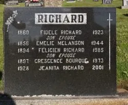 Fidèle Richard