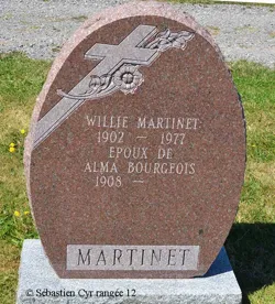 Willie Joseph Martinet