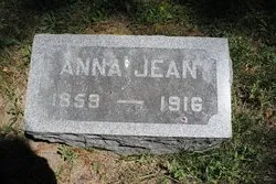 Anna Reed