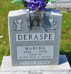 Martha Deraspe