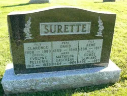René Surette