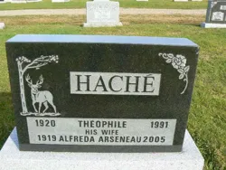 Théophile J. Hachey