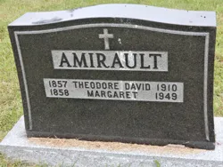 Théodore David Amirault