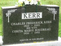 Charles Frederick Kerr