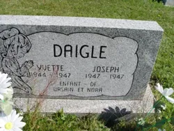 Joseph Daigle