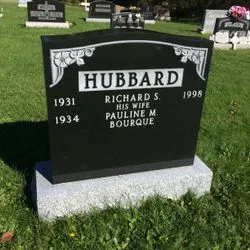 Richard S. Hubbard