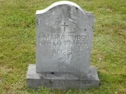 Maria Thibodeau