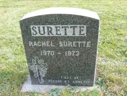 Rachel Surette