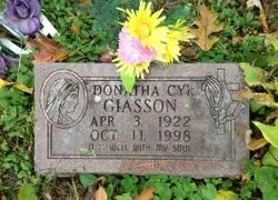 Donetta Donatha Donna M. Cyr