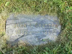 John Gratton