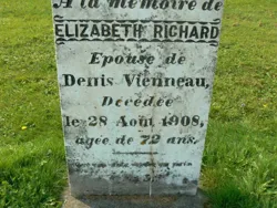 Élizabeth Richard