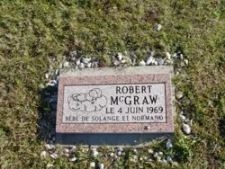 Robert McGraw