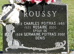 Rosario Roussy