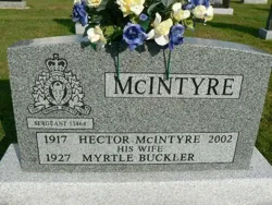 Hector McIntyre