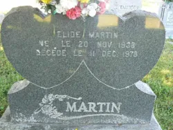 Élide Martin