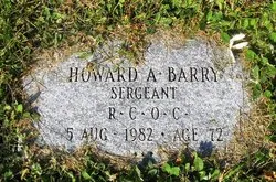 Howard Alexander Barry