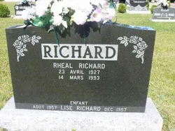 Rhéal Richard