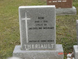 René Thériault