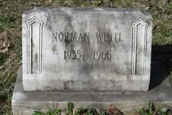 Norman R. White