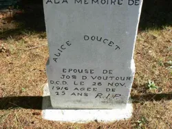Alice Doucet