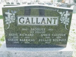 Jacques Gallant